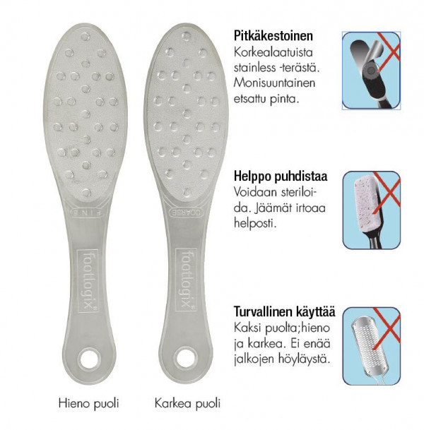 Footlogix Professional Stainles Steel File